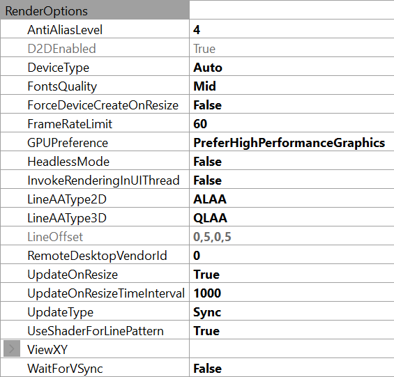 Chart RenderOptions