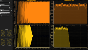 SignalFilters