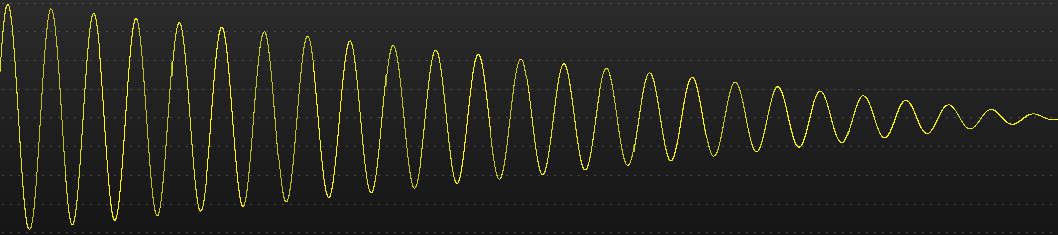 Signal tools, SignalGenerator, Amplitude sweeps