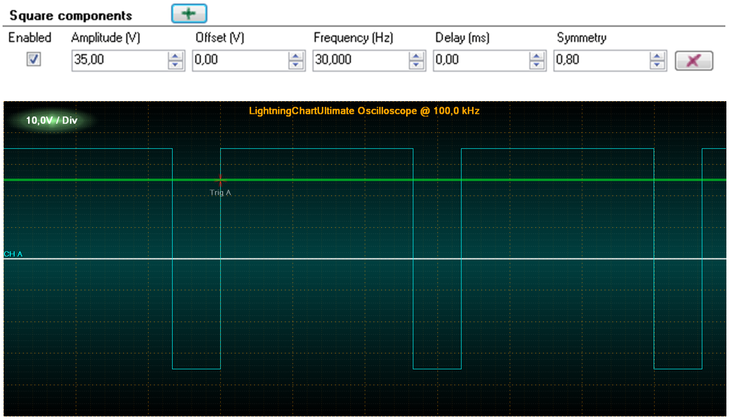 Signal tools, SignalGenerator, Square
