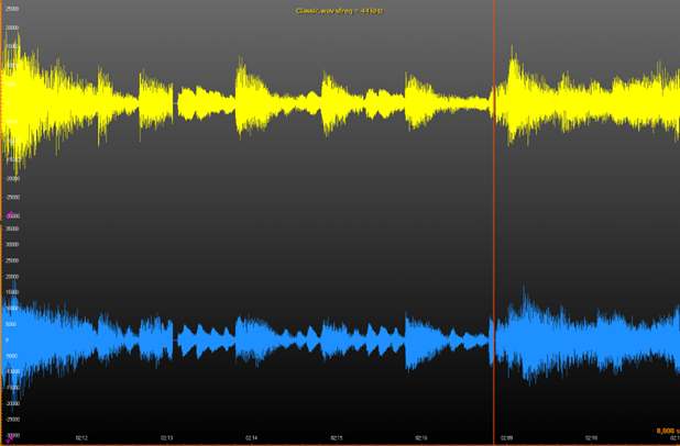Signal tools, SignalReader