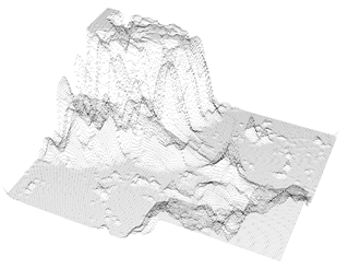 SurfaceGridSeries3D Dots
