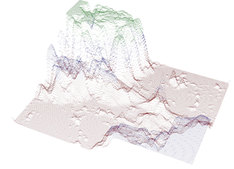 SurfaceGridSeries3D DotsPalettedByY