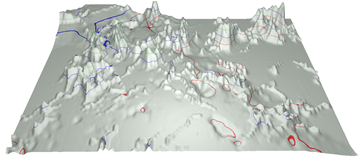 SurfaceGridSeries3D FastPalettedZones