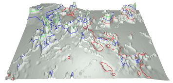 SurfaceGridSeries3D PalettedLine