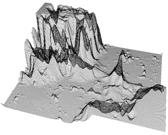 SurfaceGridSeries3D Wireframe