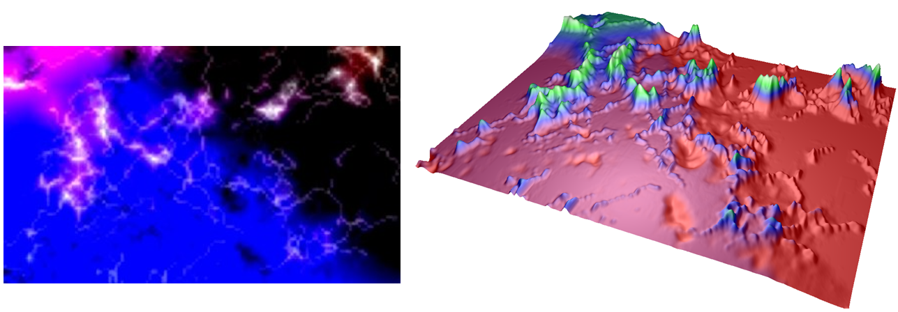SurfaceGridSeries3D from bitmap