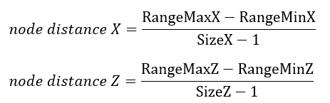 SurfaceGridSeries3D formula