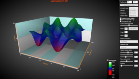 SurfaceMesh3D