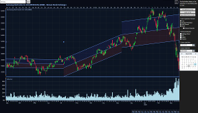 TraderAdvanced