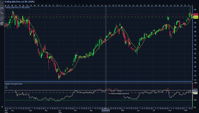 TraderSimple