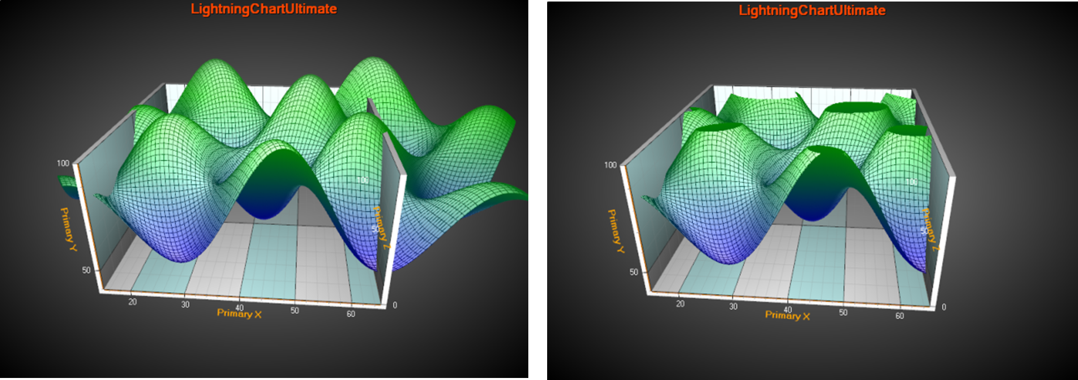 View3D ClipContents