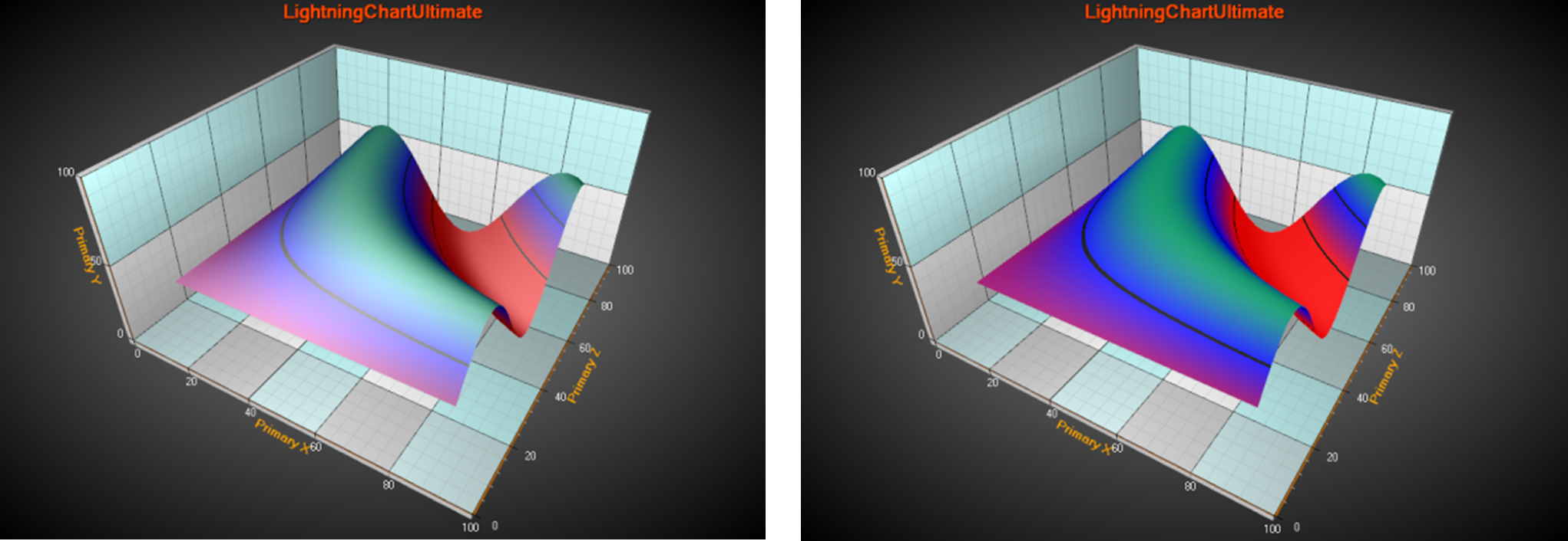 View3D ColorSaturation