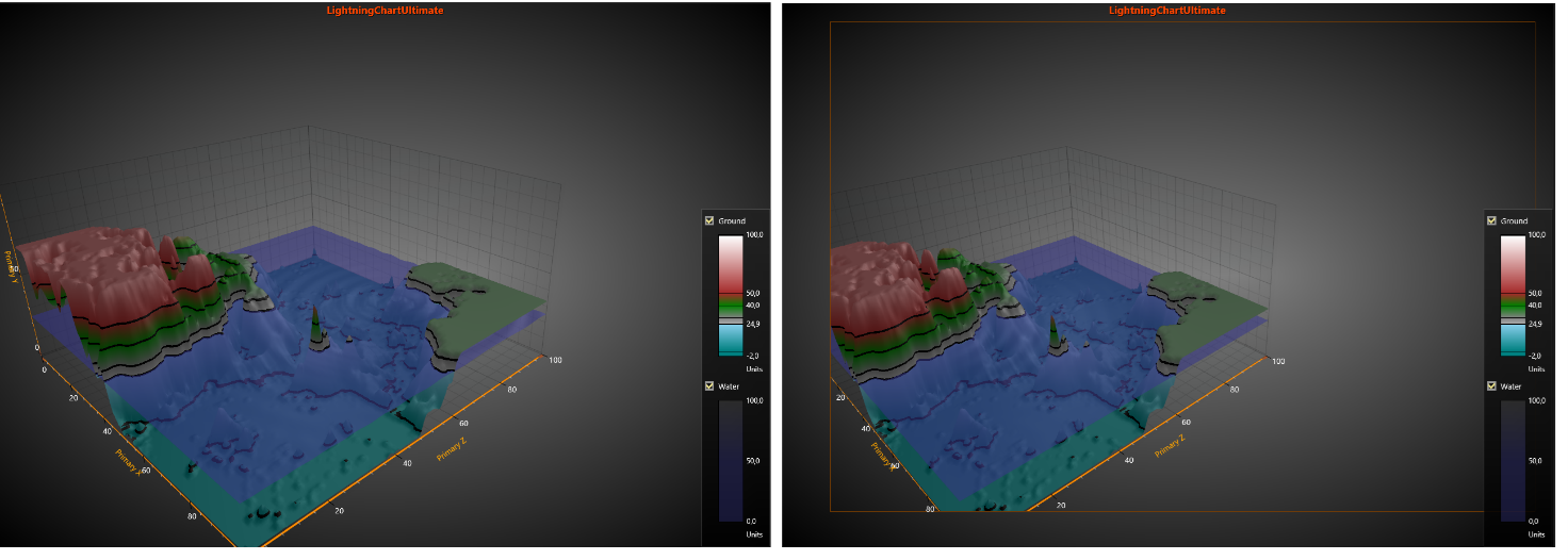 View3D Margins
