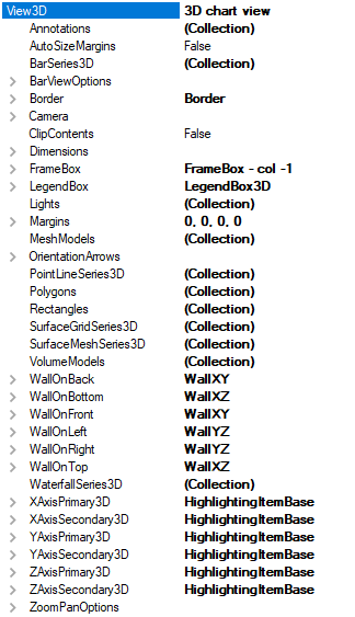 View3D properties