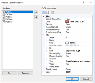 ViewPie3D Values