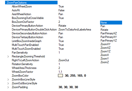 ZoomPanOptions3D Properties