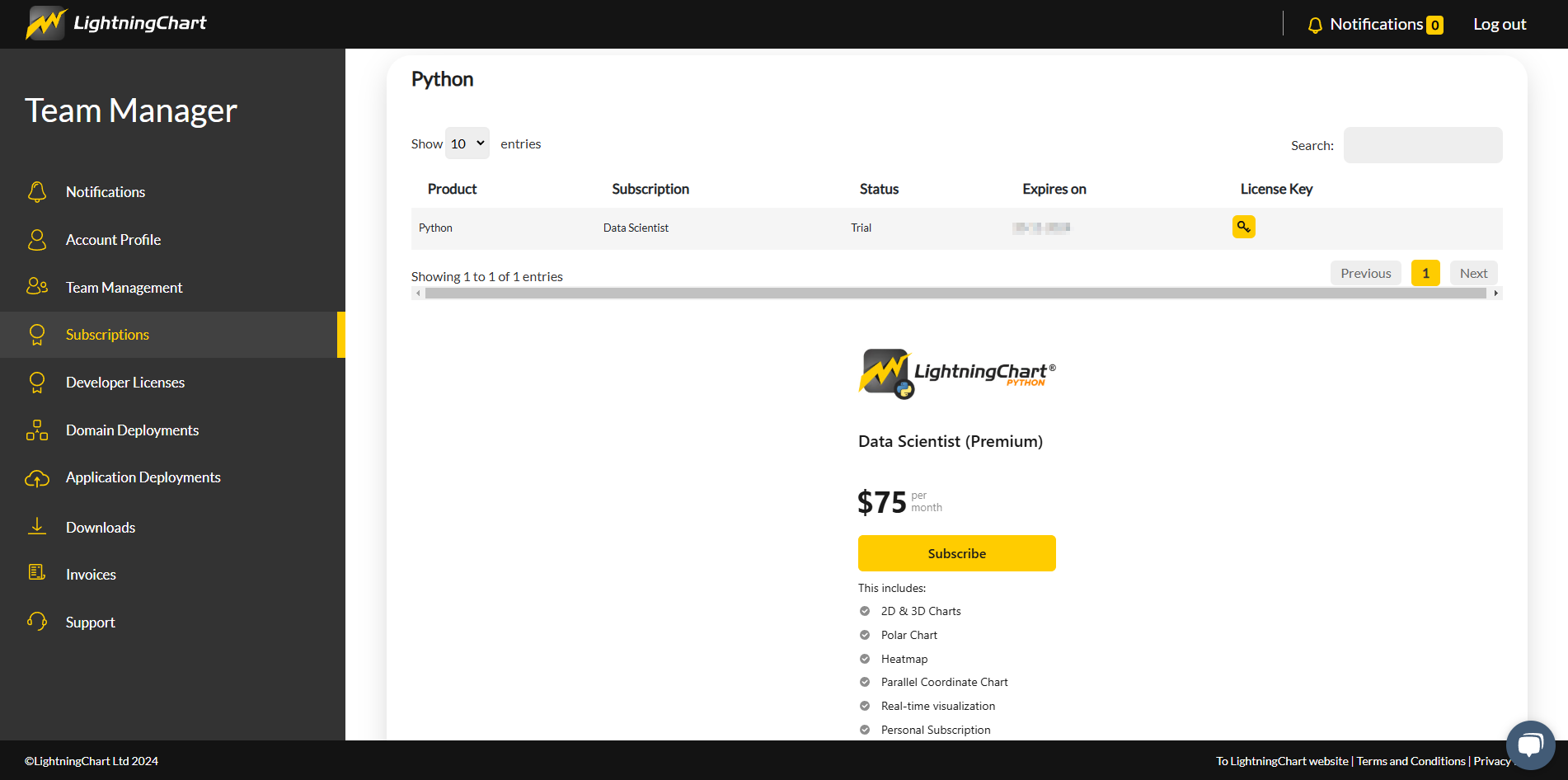 Subscription management