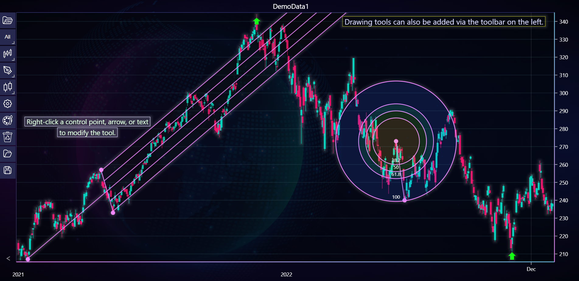 Chart image