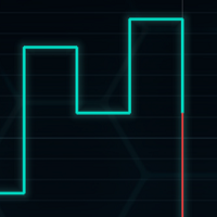 Kagi chart Kagi chart