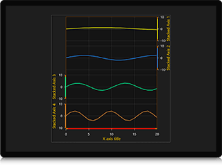 Explicit side control of axes v2