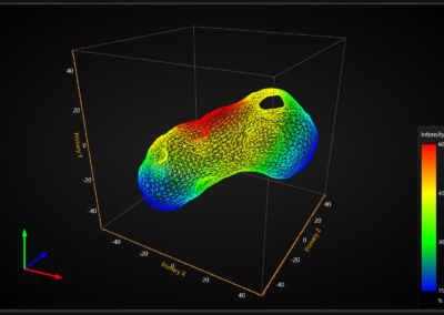 Mesh models coloring - wireframe