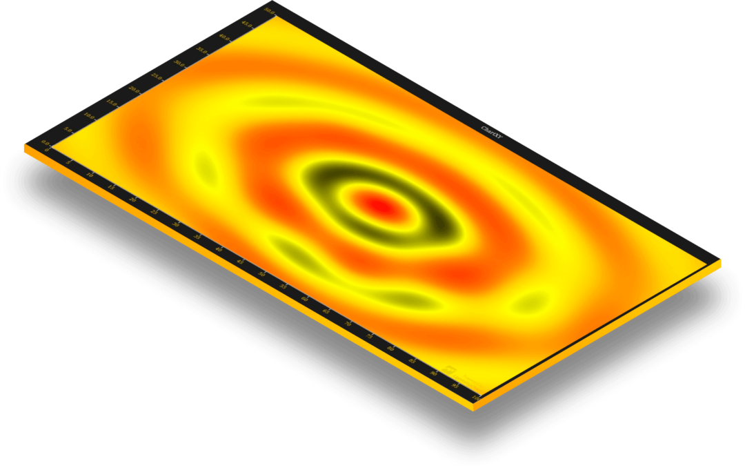 Spectrogram Heatmap LightningChart JS - Heatmaps And Spectrograms - LightningChart