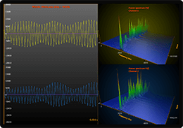WPF 3D audio monitors chart spectrogram example