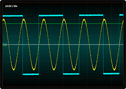 WPF oscilloscope chart with level triggering example