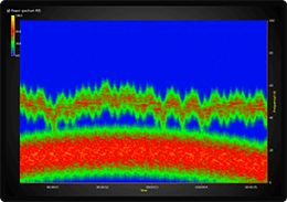WPF spectrogram surface chart example