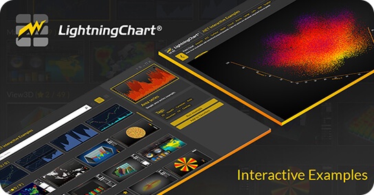 Lightningchart net interactive