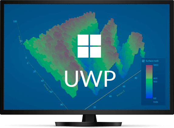 lightningchart net uwp