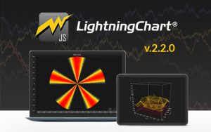 Lightningchart jsv.2.2 mini