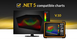 compatible charts