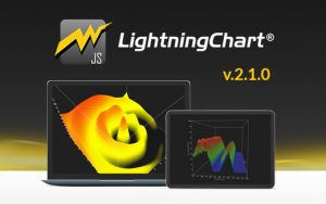 lightningchart js v2.1.0
