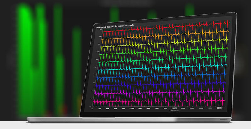 Performance in JavaScript Charts