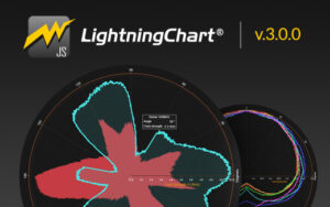 lightningchart JS v3.0.0 newscover