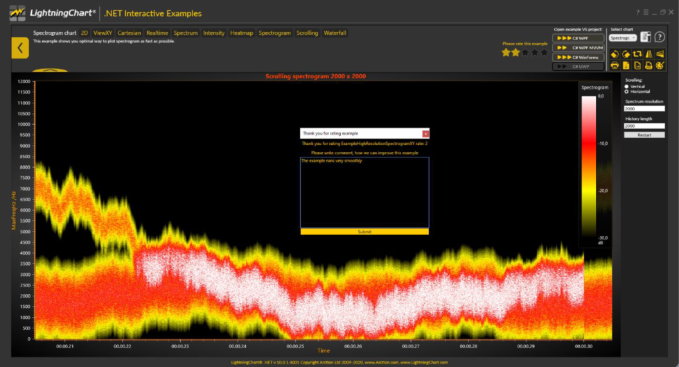 LightningChart NET Version 10.1.1 Has Been Released!