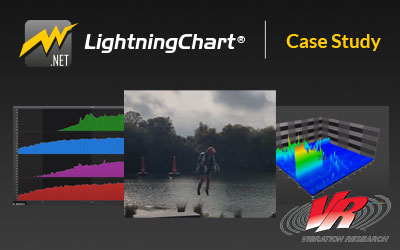 Case Study Vibration Research | LightningChart®