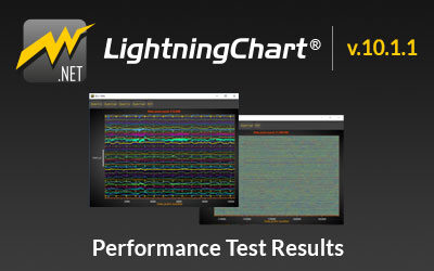 LightningChart Performance Test Results SampleDataBlockSeries VS SampleDataSeries