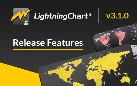 LightningChart® JavaScript v3.1.0: Release