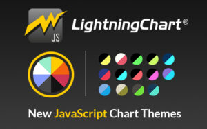 Lightningchart JS 14 new chart themes