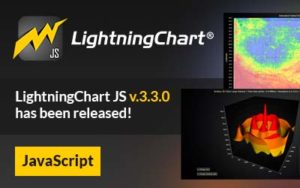 Lightningchart JS v.3.3.0 release thumbnail