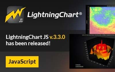 LightningChart JS v3.3.0 is out now!