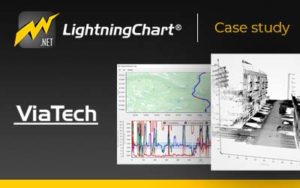 ViaTech case study thumbnail