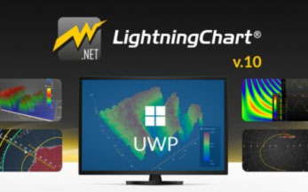 lightningchart .NET UWP v10.0