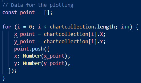 All axis data has been encapsulated in the “chartCollection” constant (Received as parameter in the function)Now we have to store all the string values inside of an array variable