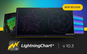 Lightningchart .NET v.10.3 thumbnail