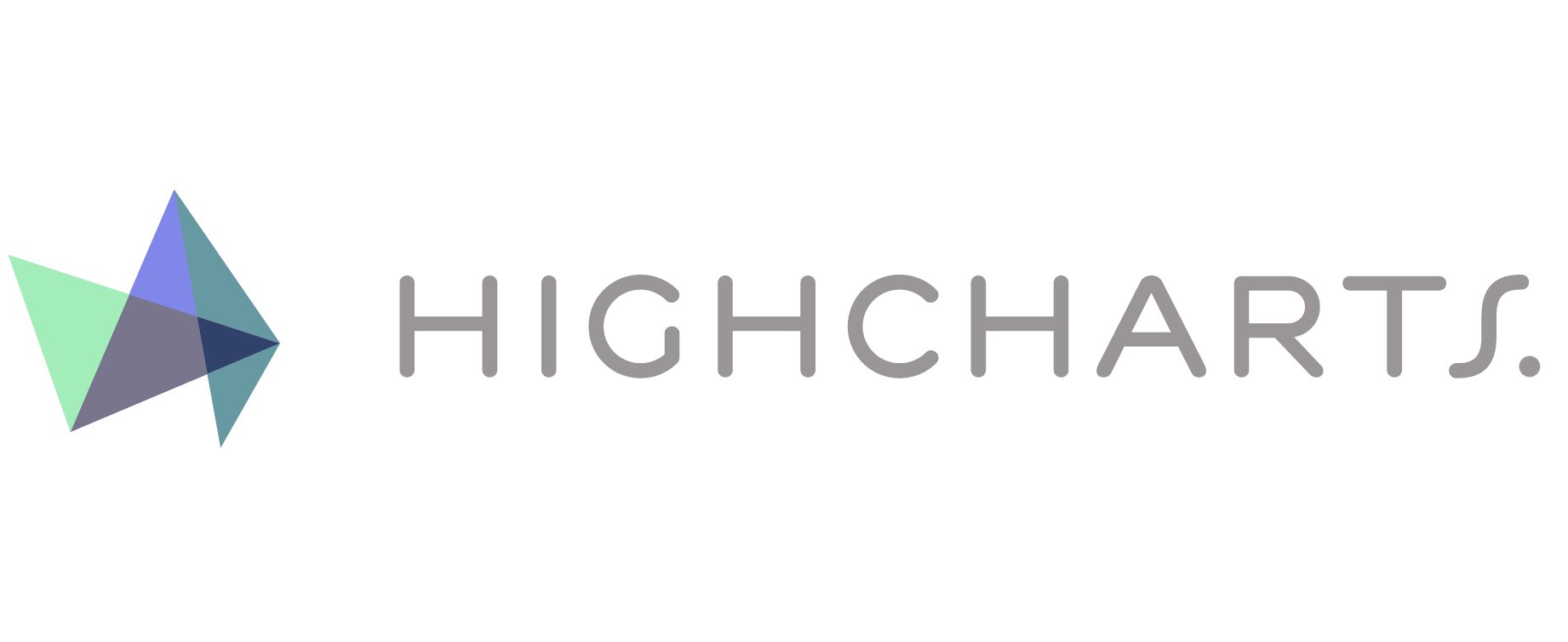 HighCharts Logo