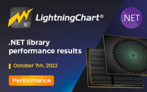 LightningChart .NET library-performance results thumbnail